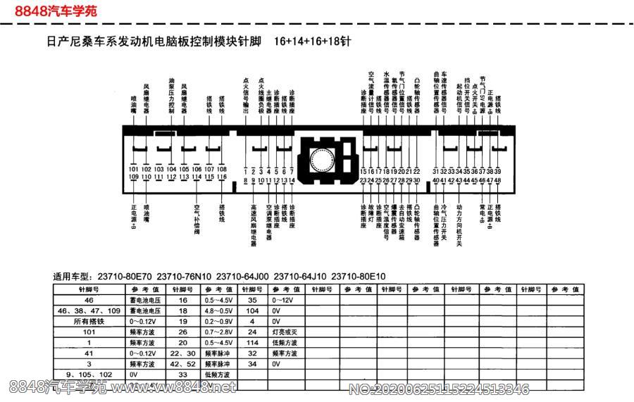 日产尼桑车系发动机电脑板针脚16+14+16+18针（1）